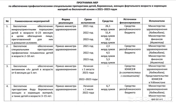 Как будут повышать качество медпомощи населению